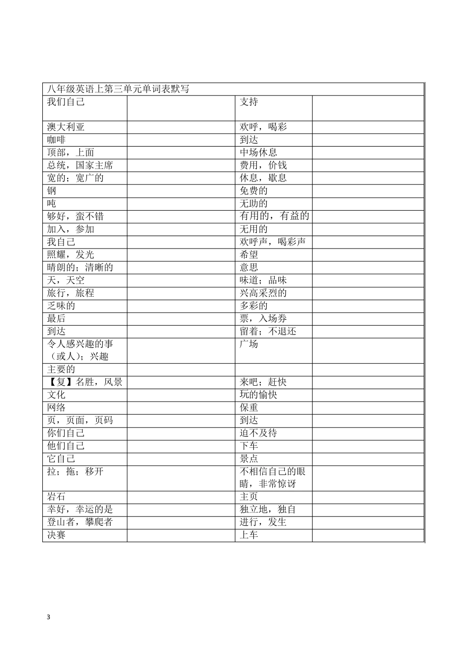 苏教版八年级英语上单词默写表_第3页