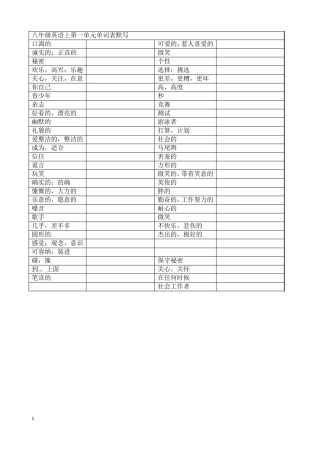苏教版八年级英语上单词默写表