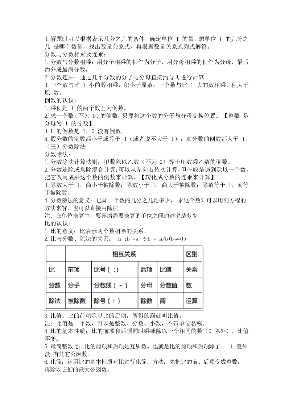 苏教版六年级上册数学知识点_第2页