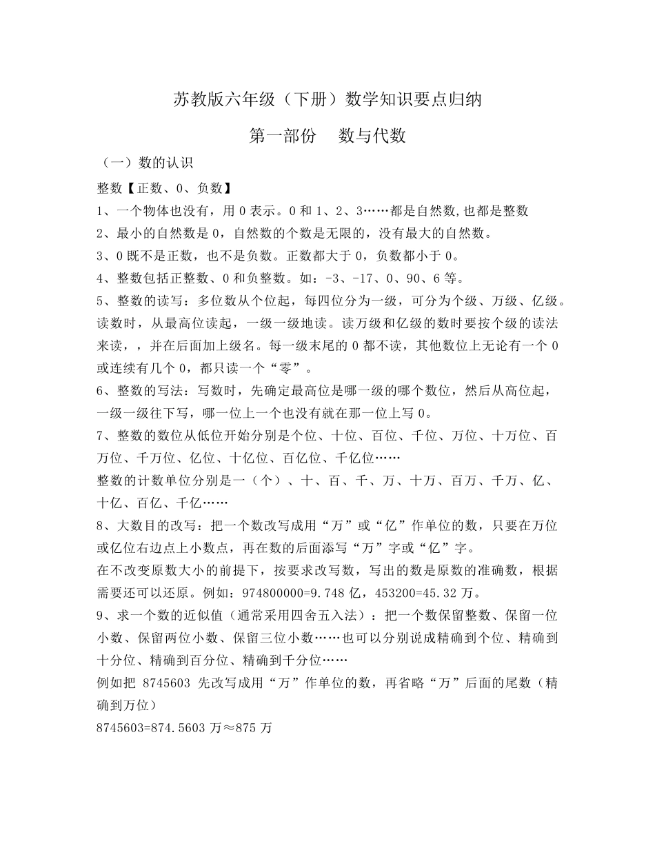 苏教版六年级下册数学知识点归纳_第1页