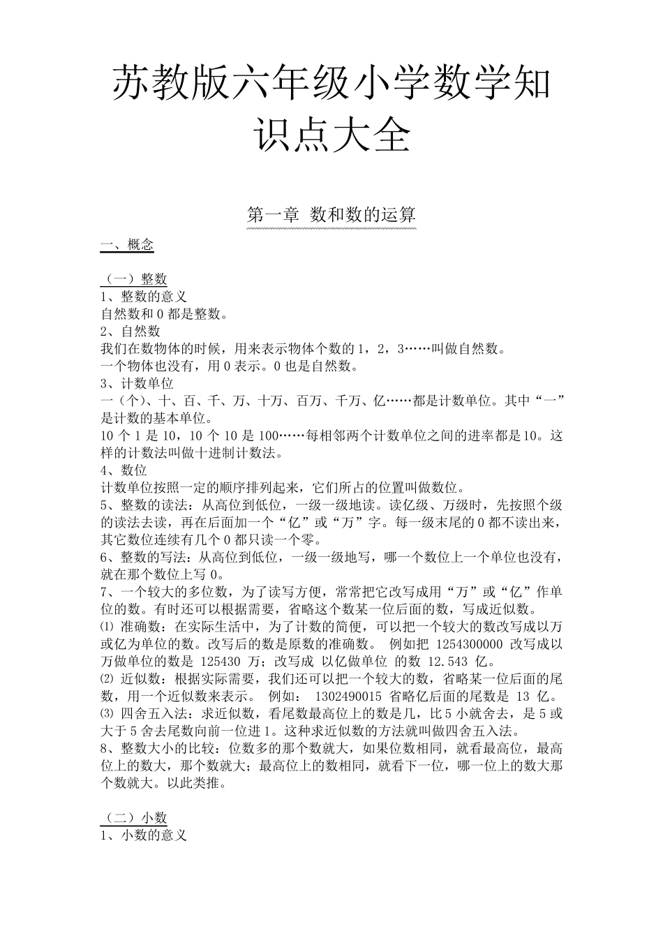 苏教版六年级小学数学知识点大全_第1页