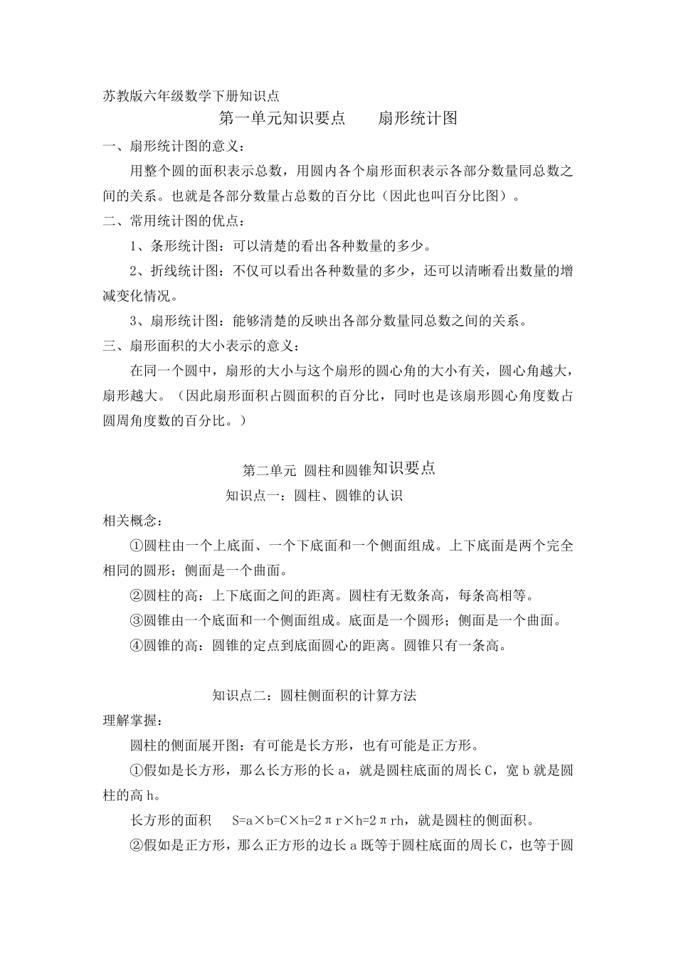 苏教版六年级数学下册各单元知识要点_第1页