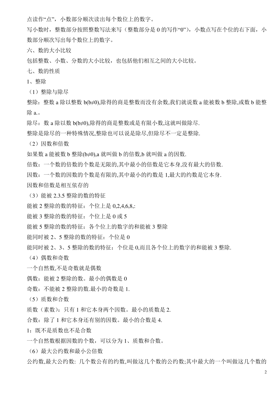 苏教版六年级数学小升初知识点整理_第2页