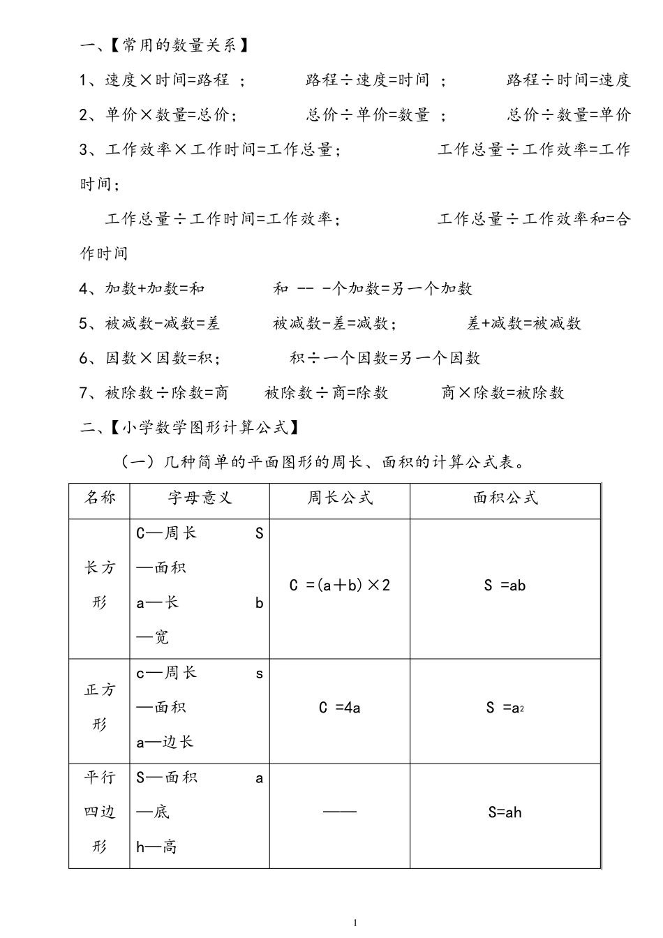 苏教版六年级数学知识点总结_第2页