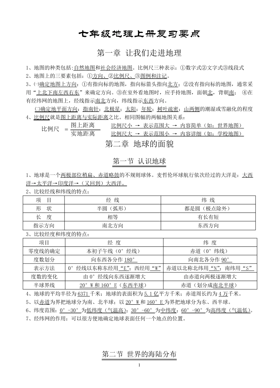 苏教版初一上册地理知识点梳理_第1页