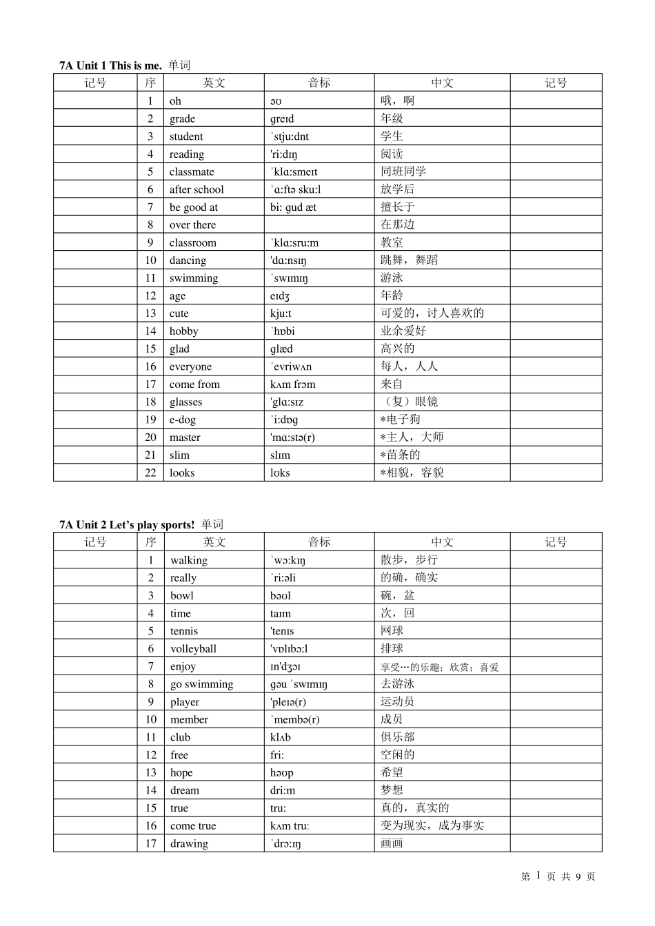 苏教版初一上册英语单词2015最新版_第1页