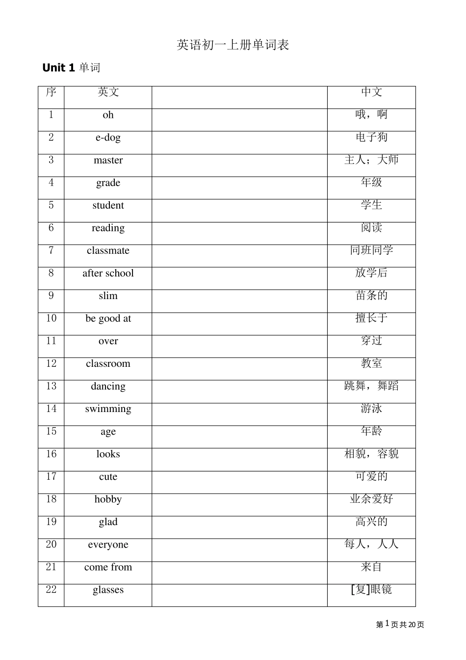 苏教版初一上册英语单词表_第1页