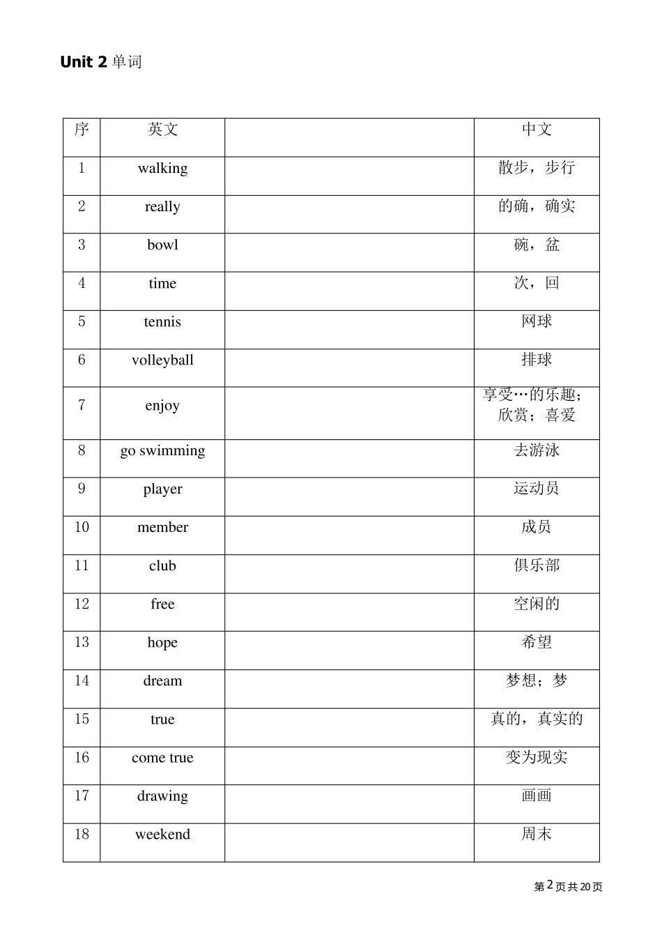 苏教版初一上册英语单词表_第2页