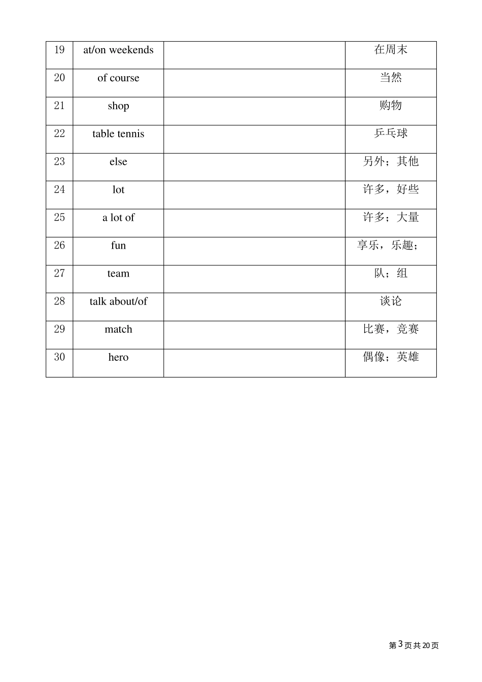 苏教版初一上册英语单词表_第3页