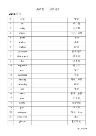 苏教版初一上册英语单词表