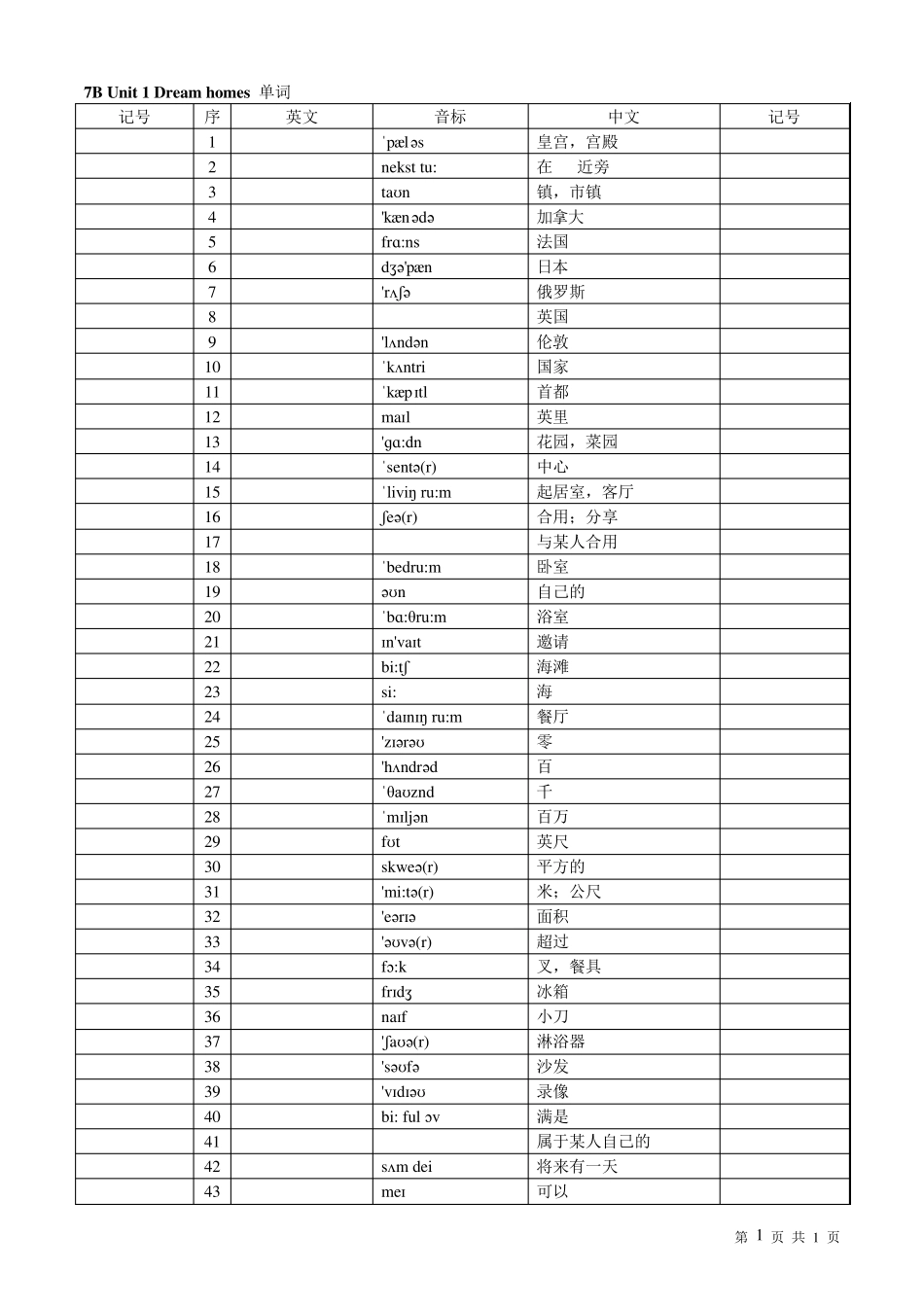苏教版初一下册英语7BUnit18单词默写_第1页