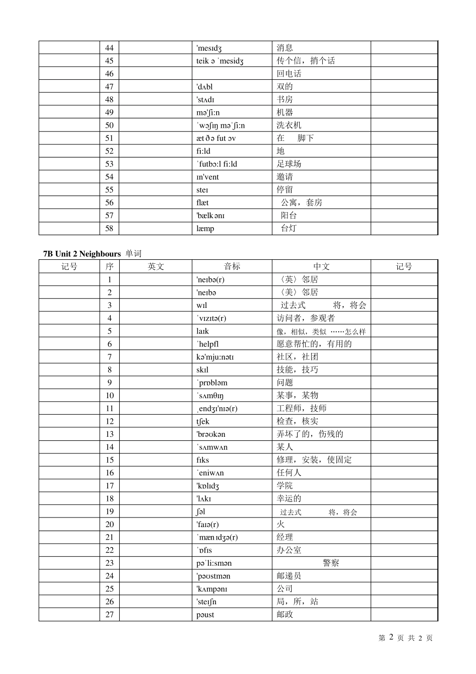 苏教版初一下册英语7BUnit18单词默写_第2页