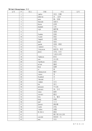 苏教版初一下册英语7BUnit18单词默写