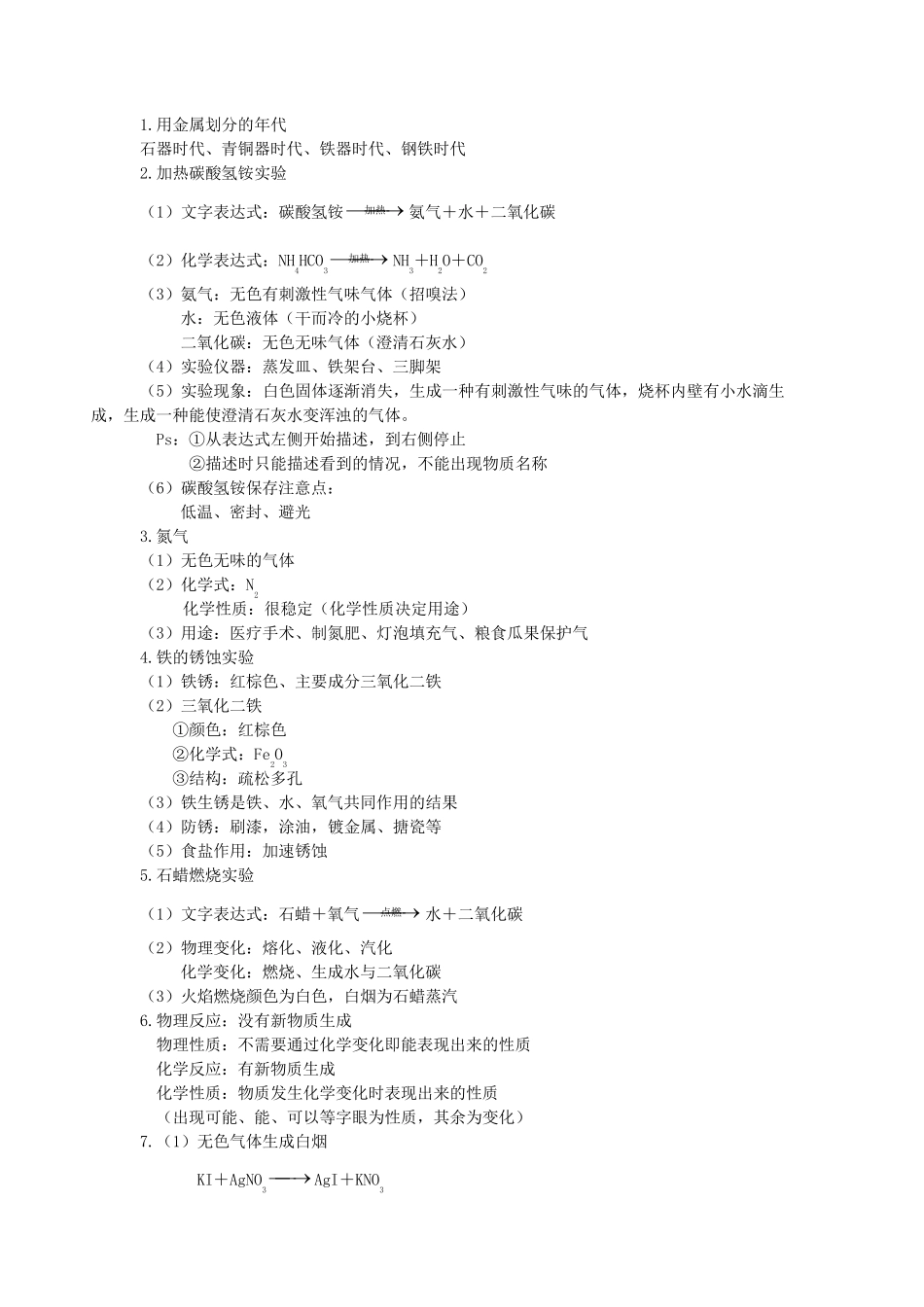 苏教版初三化学学霸笔记_第1页