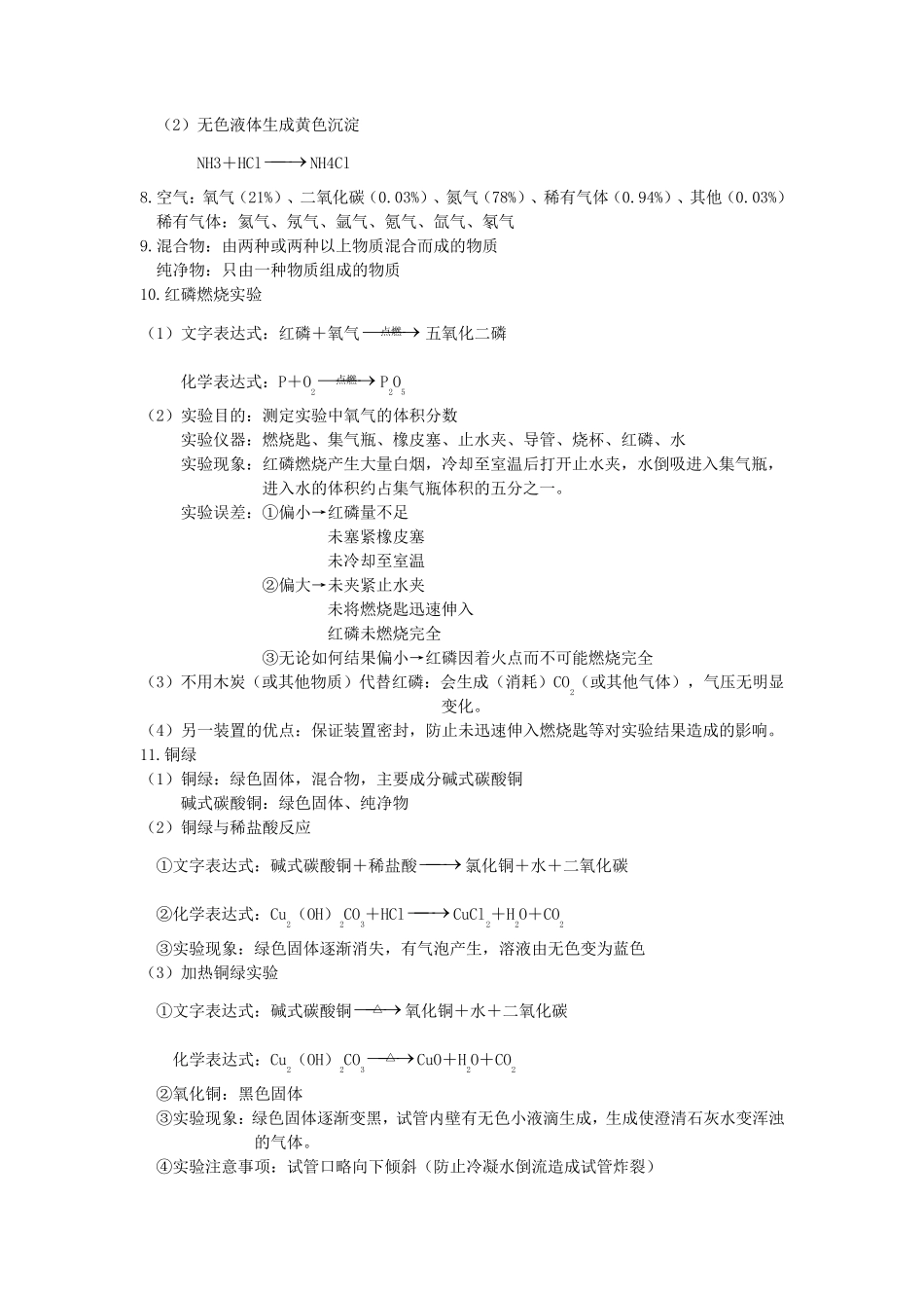 苏教版初三化学学霸笔记_第2页