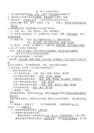 苏教版初三化学知识点