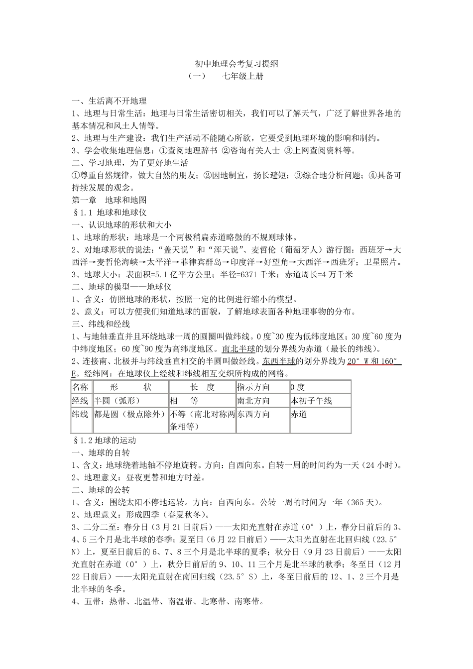 苏教版初中地理总复习_第1页