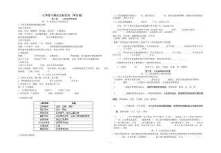 苏教版初中生物七年级下册必记知识点(学生版)