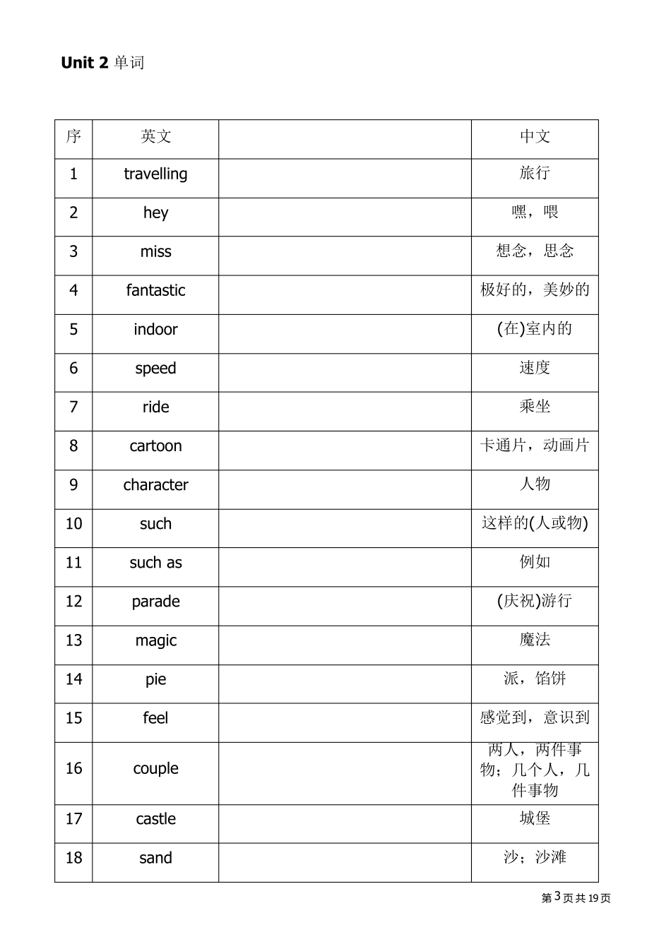 苏教版初二下册英语单词表_第3页
