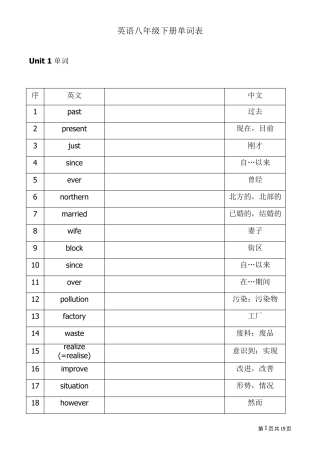 苏教版初二下册英语单词表