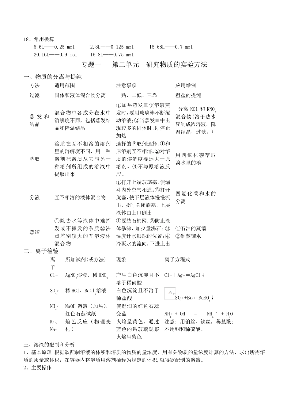 苏教版化学必修一知识点整理_第2页