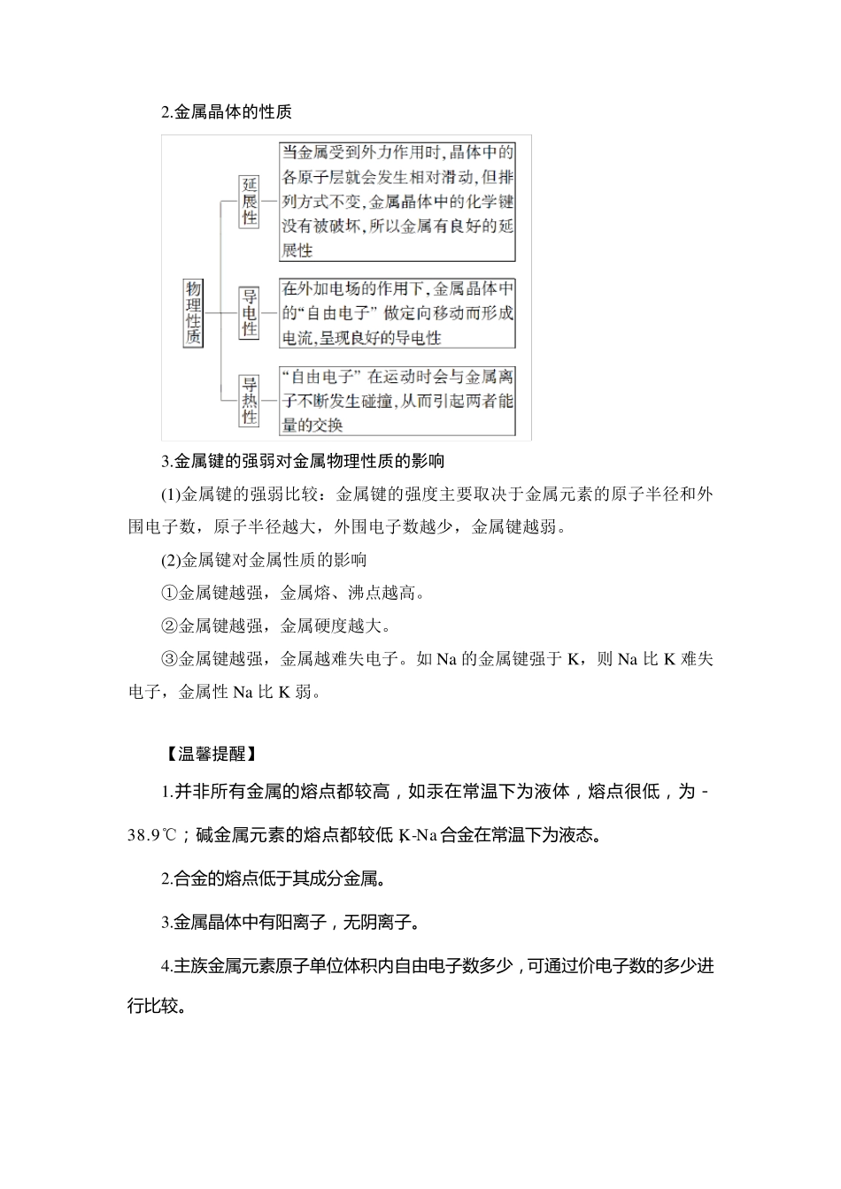 苏教版化学选修3物质结构与性质专题3知识点_第2页