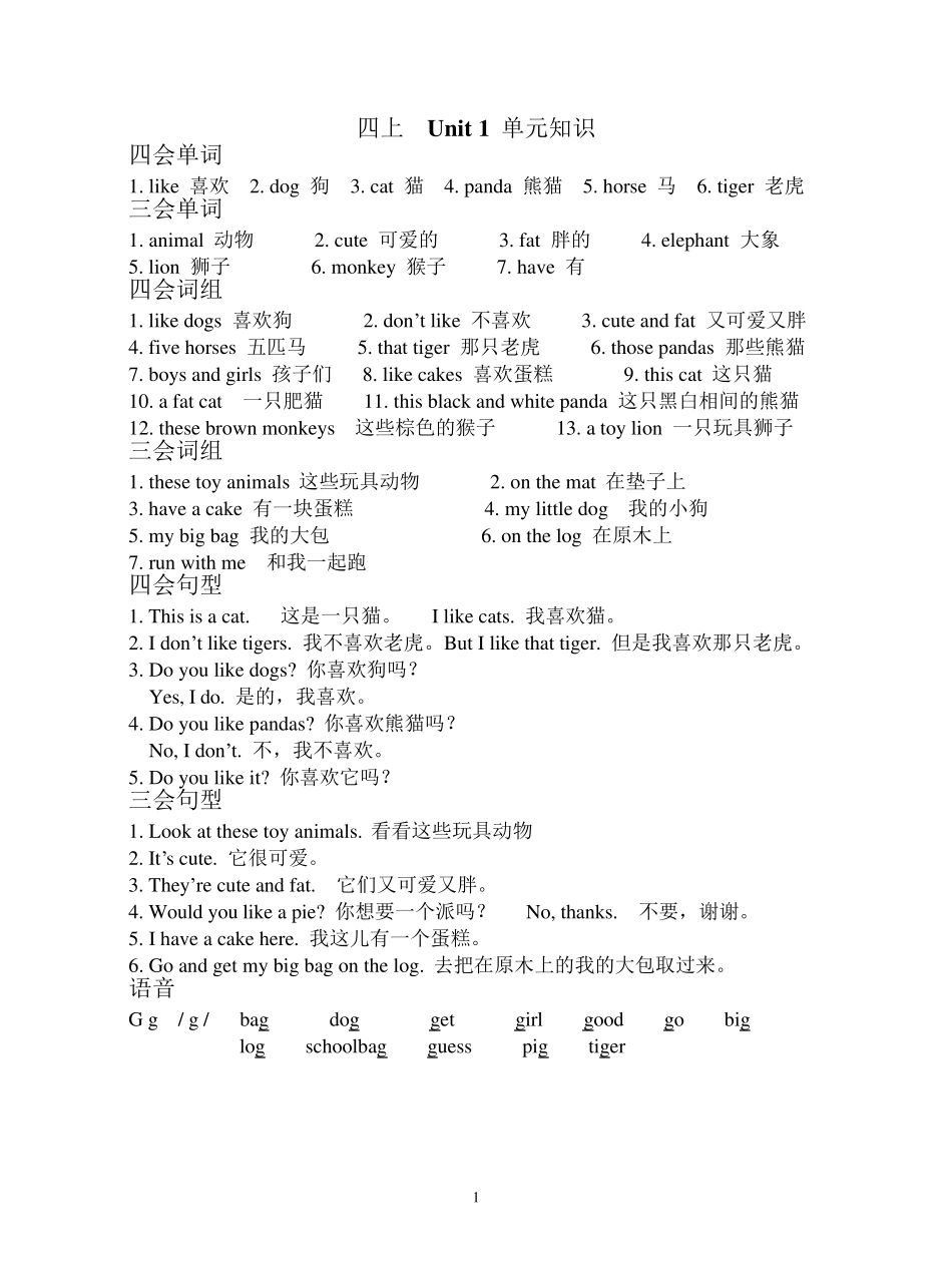 苏教版四上英语各单元知识点汇总_第1页