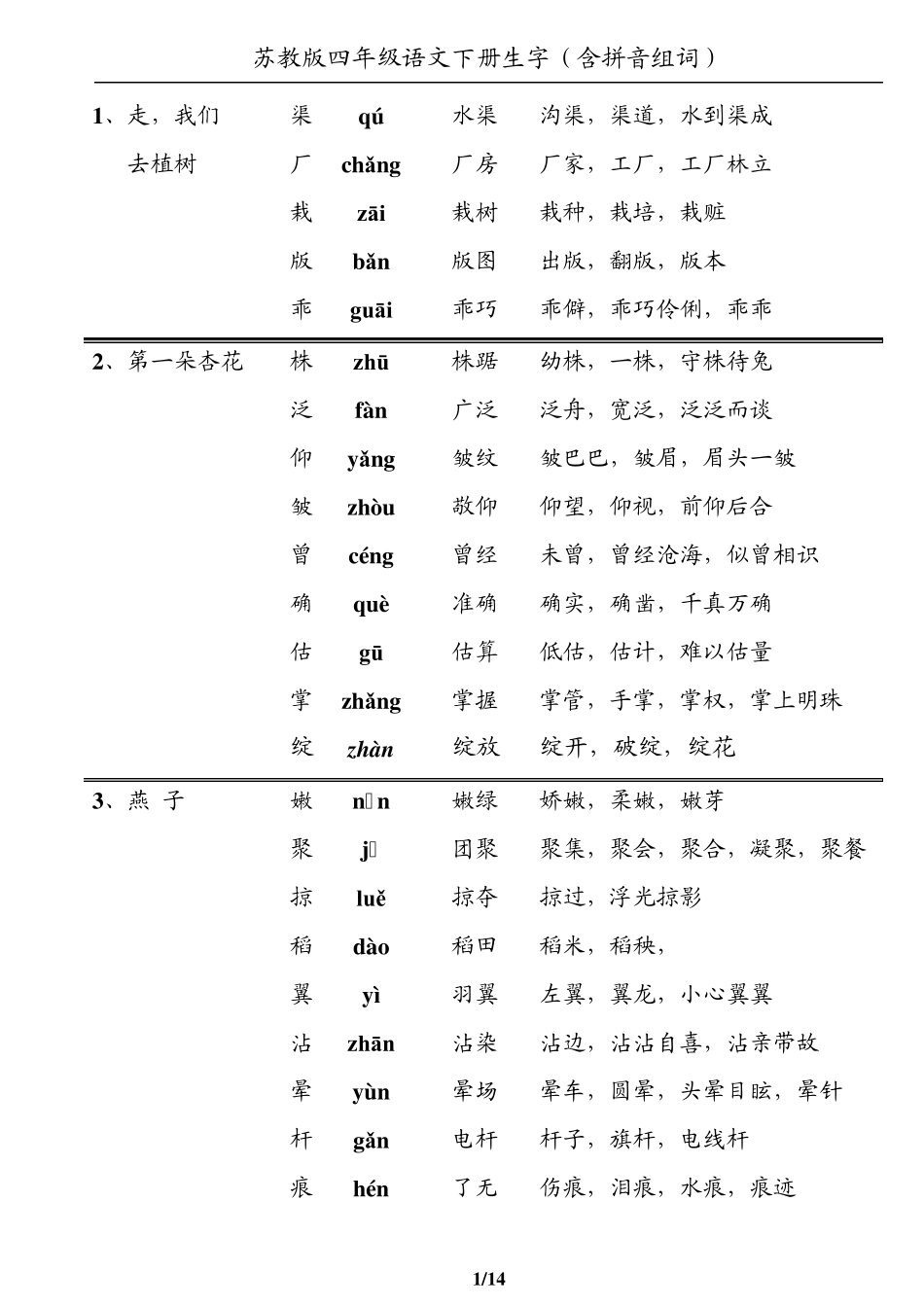 苏教版四年级下册语文生字词组词成语解释_第1页
