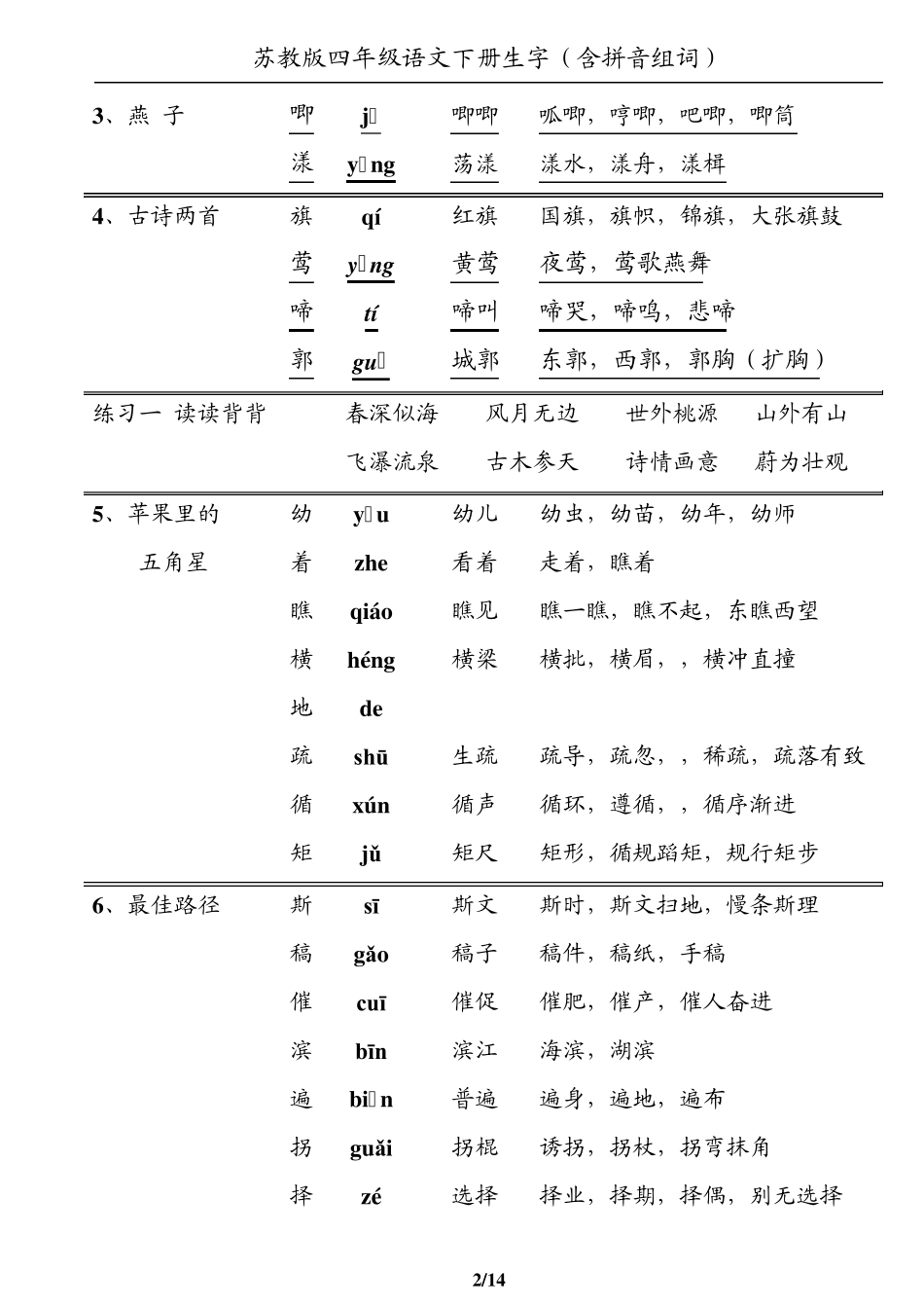 苏教版四年级下册语文生字词组词成语解释_第2页