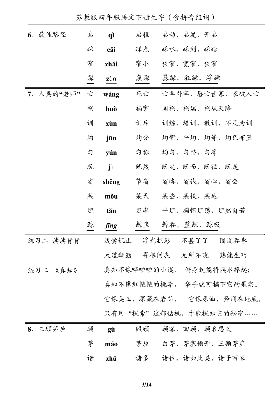 苏教版四年级下册语文生字词组词成语解释_第3页