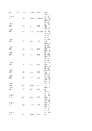 苏教版四年级语文上册生字(含拼音组词)