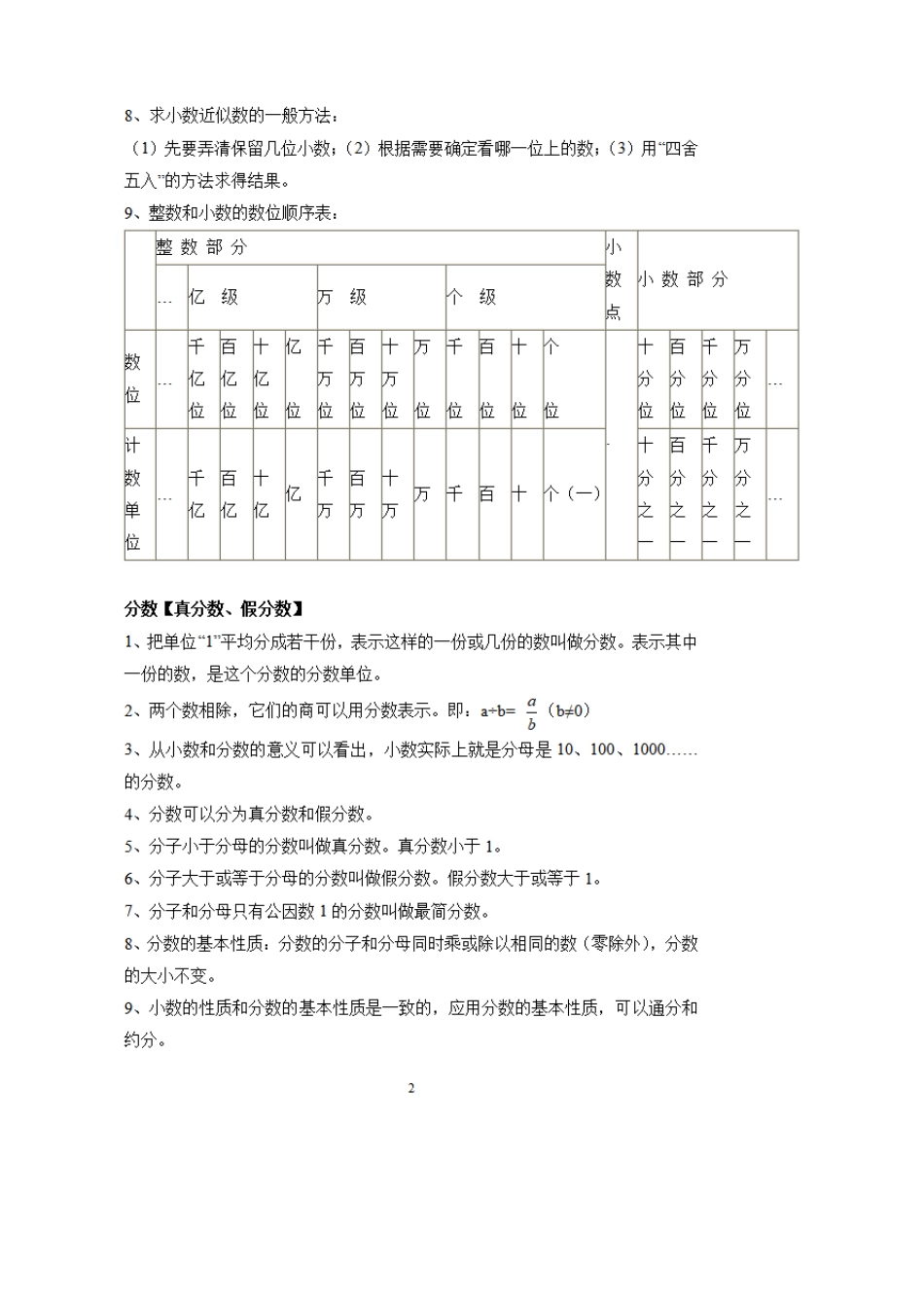 苏教版小升初数学考点归纳,小升初数学知识重点_第2页