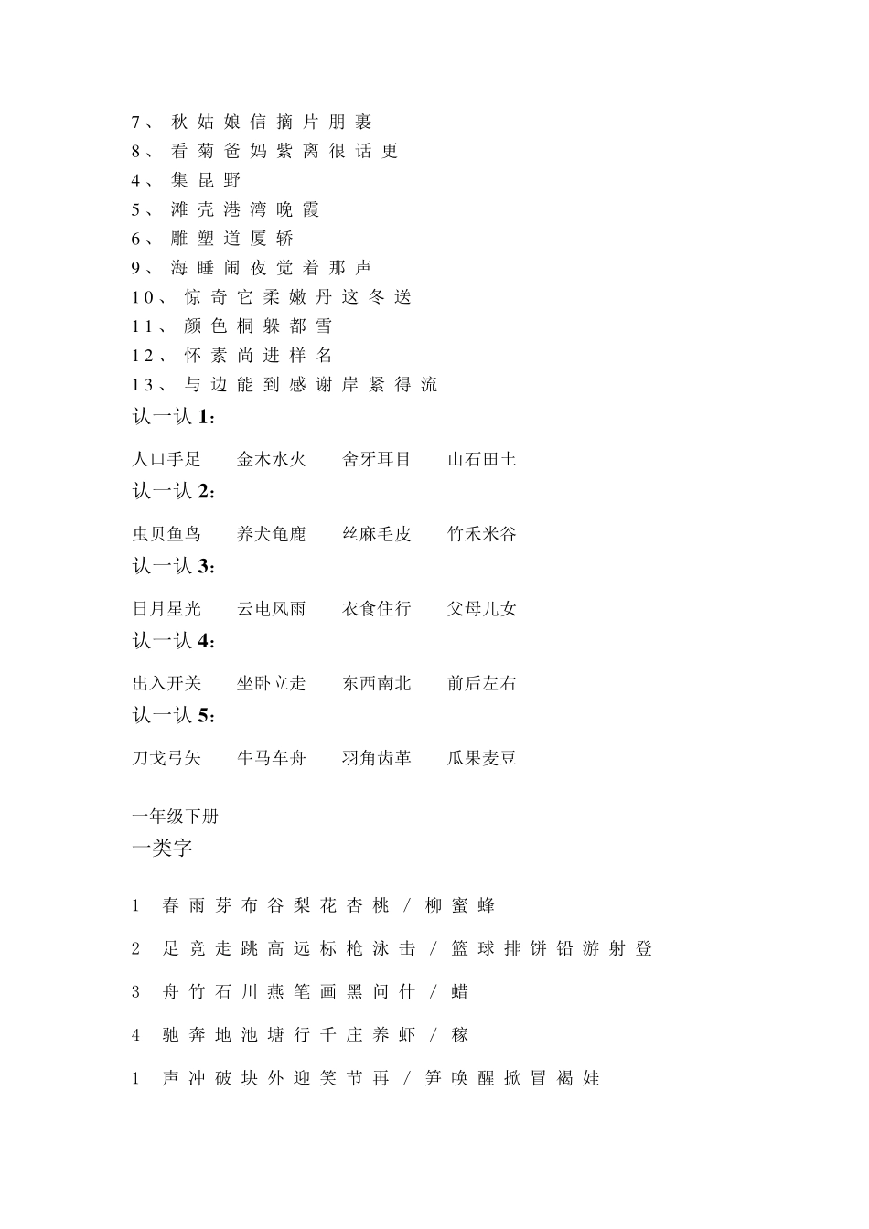 苏教版小学1~6年级生字表全_第2页