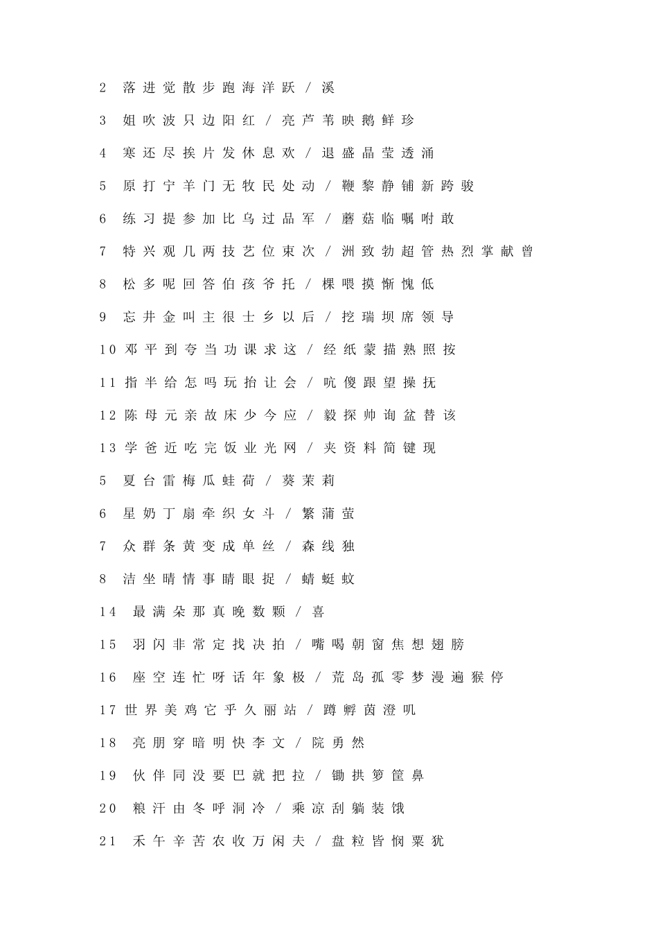 苏教版小学1~6年级生字表全_第3页