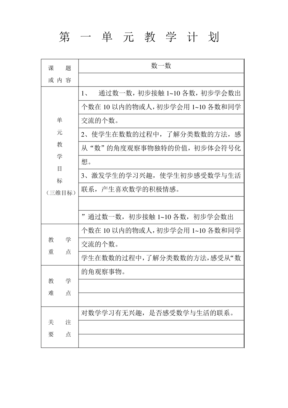 苏教版小学一年级数学单元教学目标_第1页