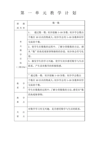 苏教版小学一年级数学单元教学目标