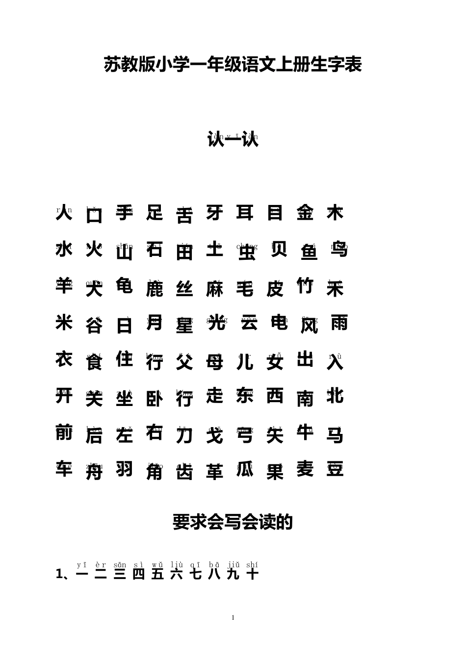 苏教版小学一年级语文上、下册生字表(一、二类字带拼音)_第1页