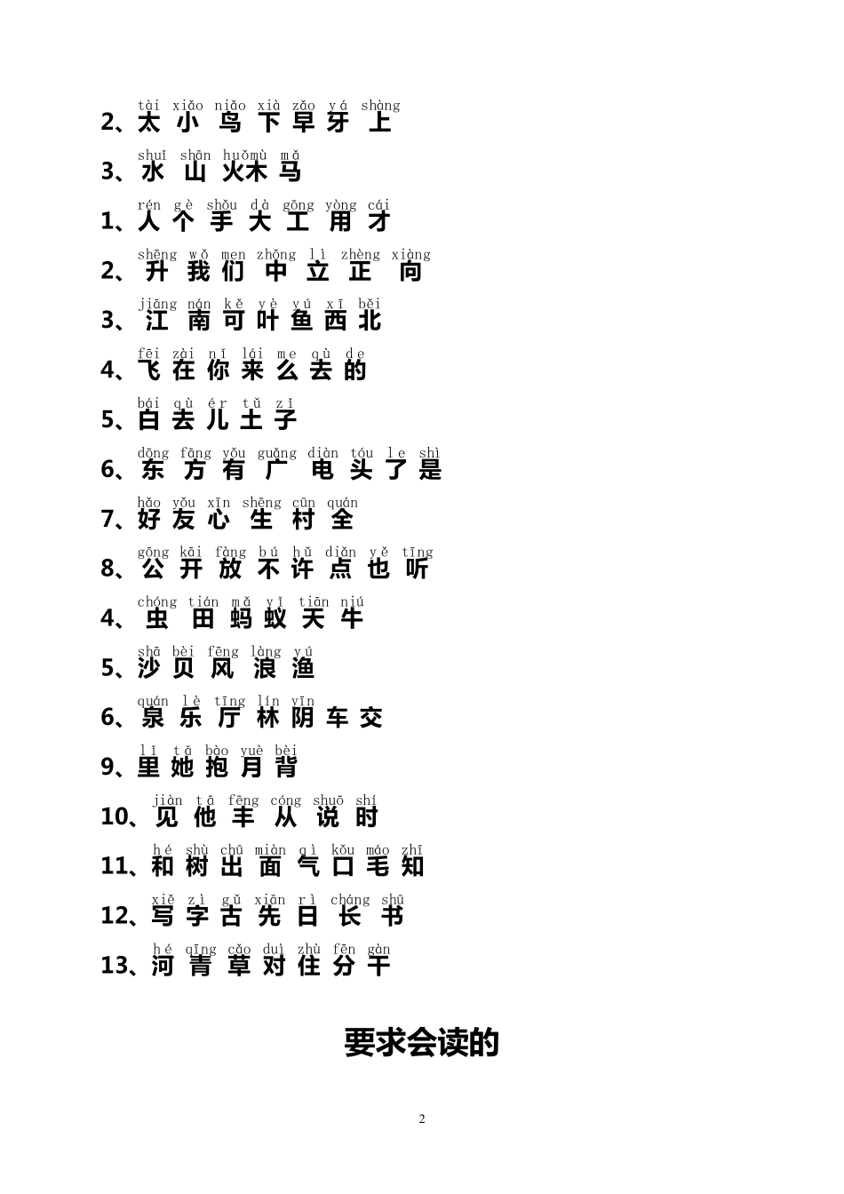 苏教版小学一年级语文上、下册生字表(一、二类字带拼音)_第2页