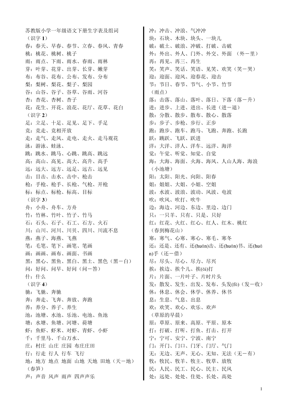 苏教版小学一年级语文下册生字表及组词_第1页