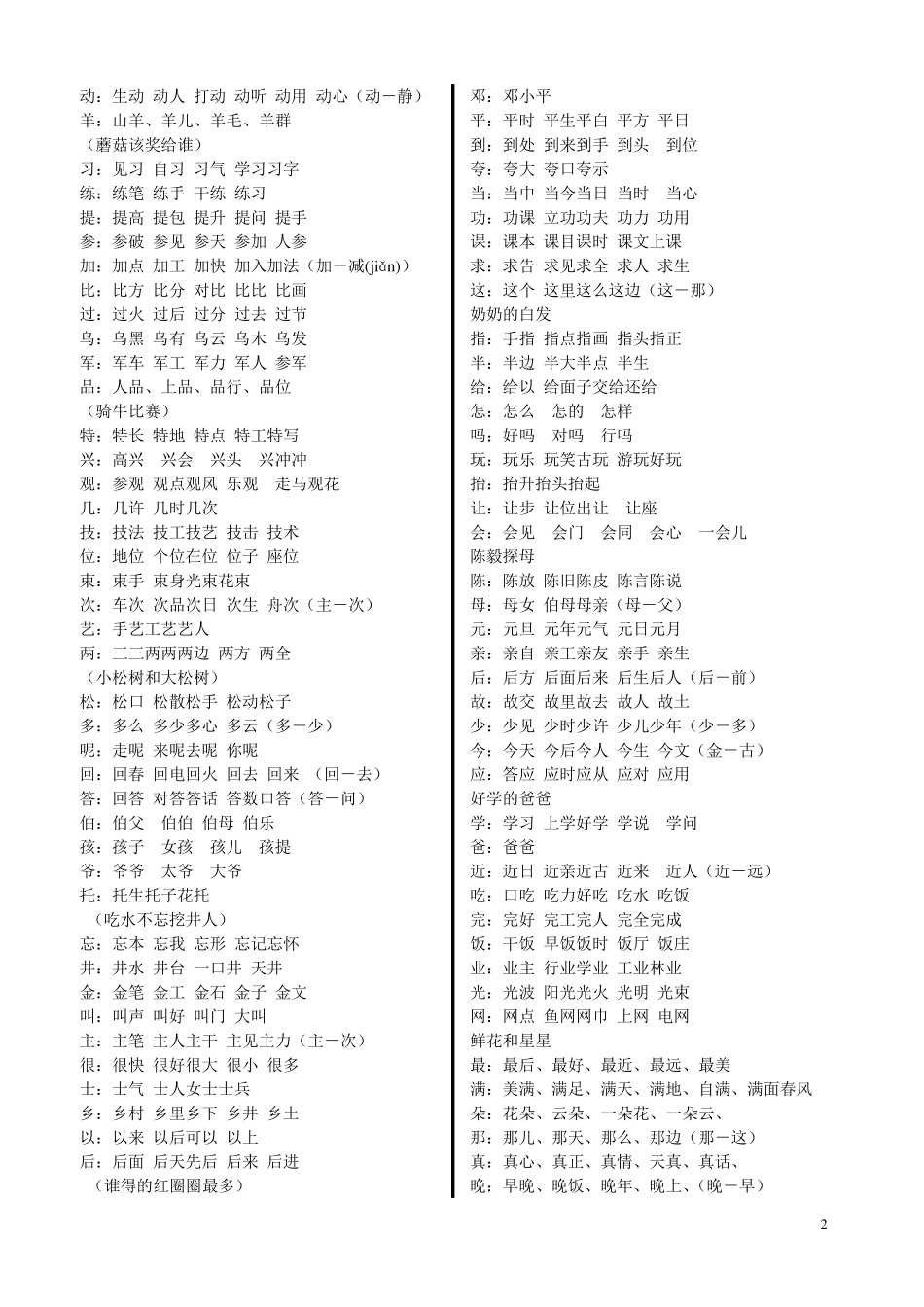苏教版小学一年级语文下册生字表及组词_第2页