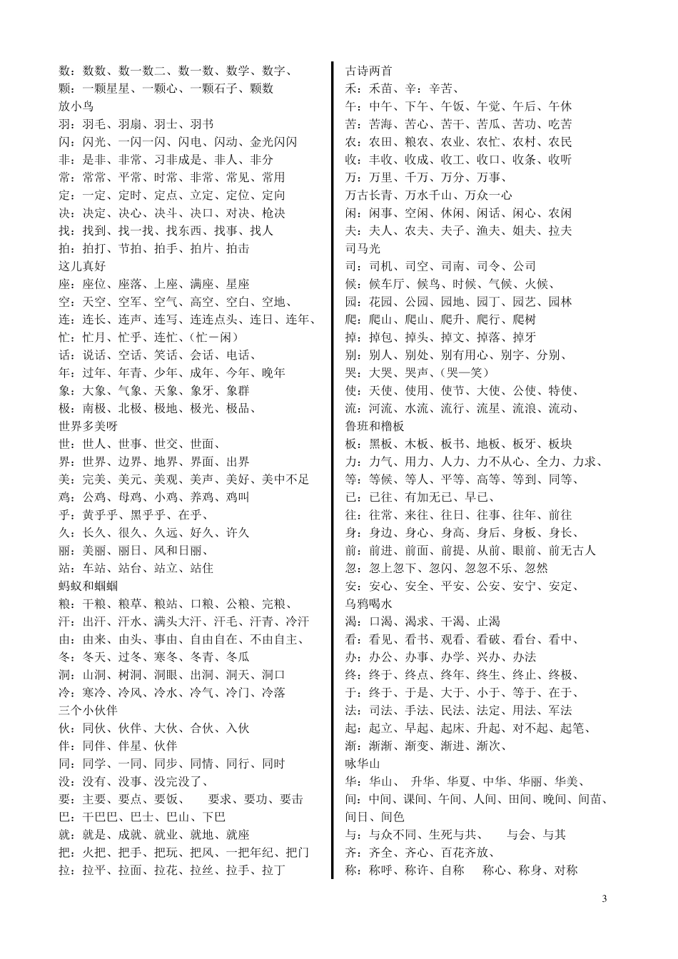 苏教版小学一年级语文下册生字表及组词_第3页