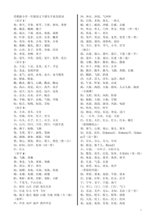 苏教版小学一年级语文下册生字表及组词