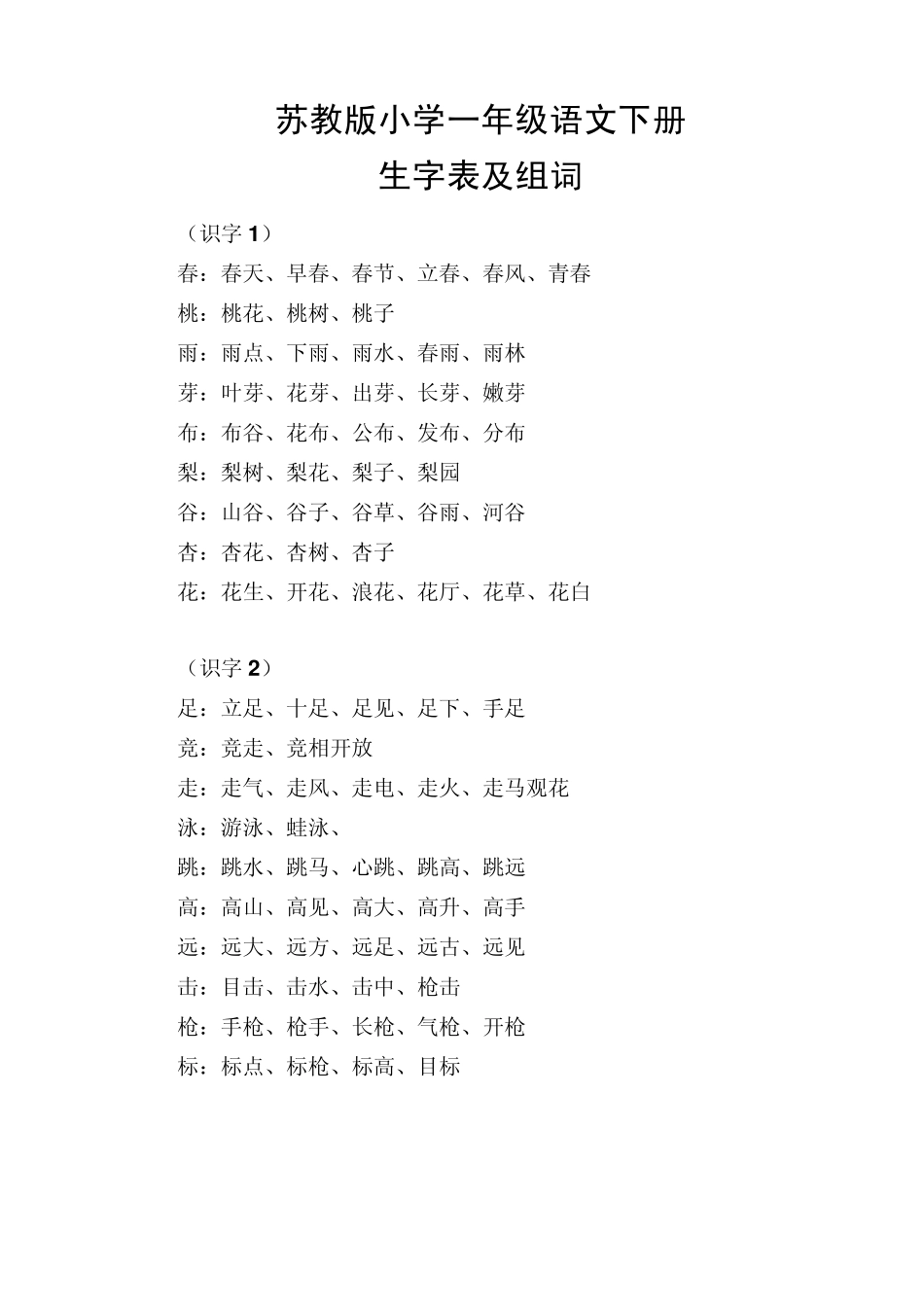 苏教版小学一年级语文下册生字表组词表_第1页