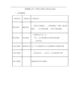 苏教版小学三年级上册数学单元知识点总结