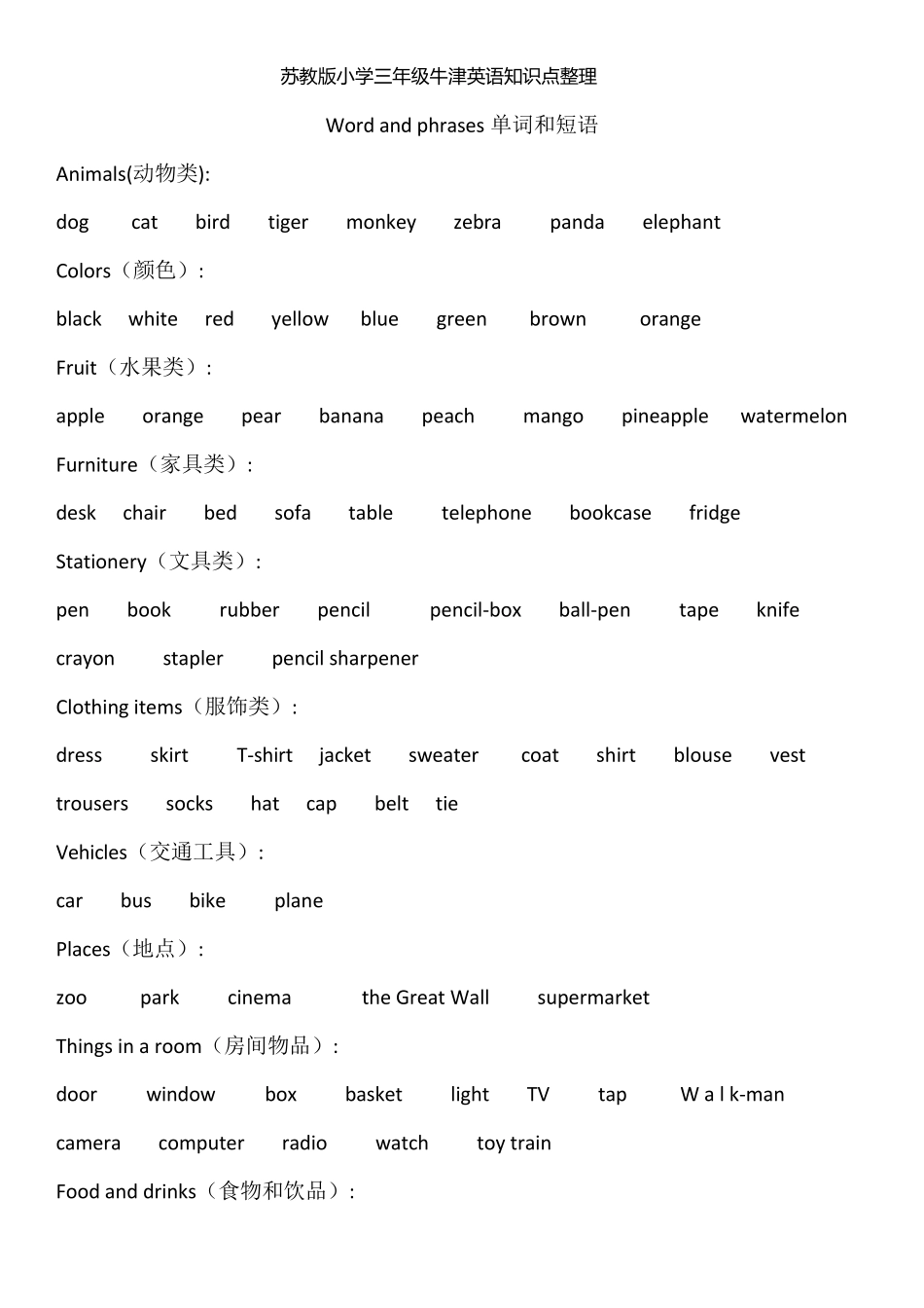 苏教版小学三年级牛津英语知识点整理_第1页