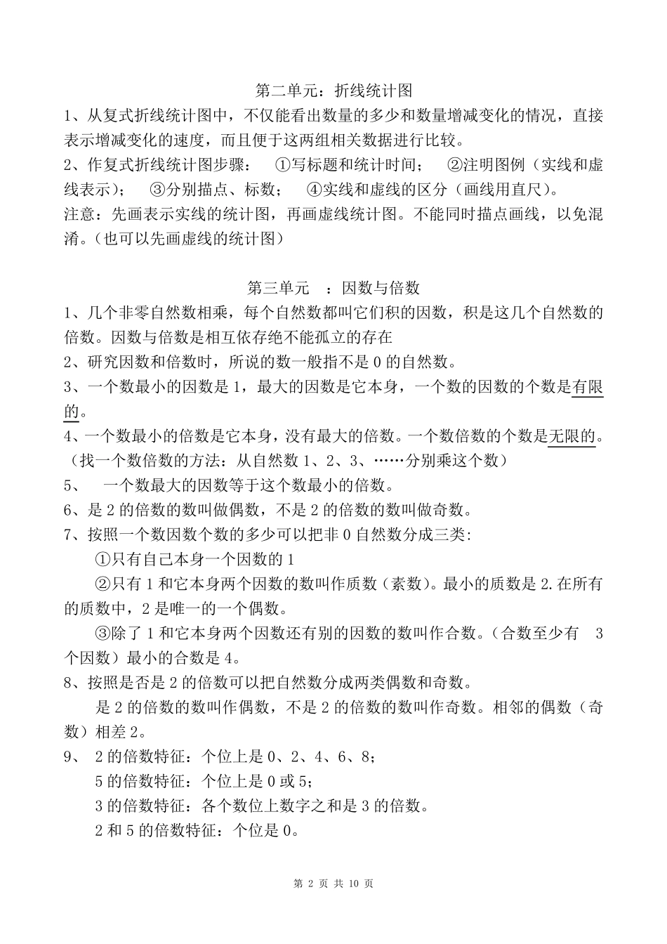 苏教版小学五年级下册数学知识点总结_第2页
