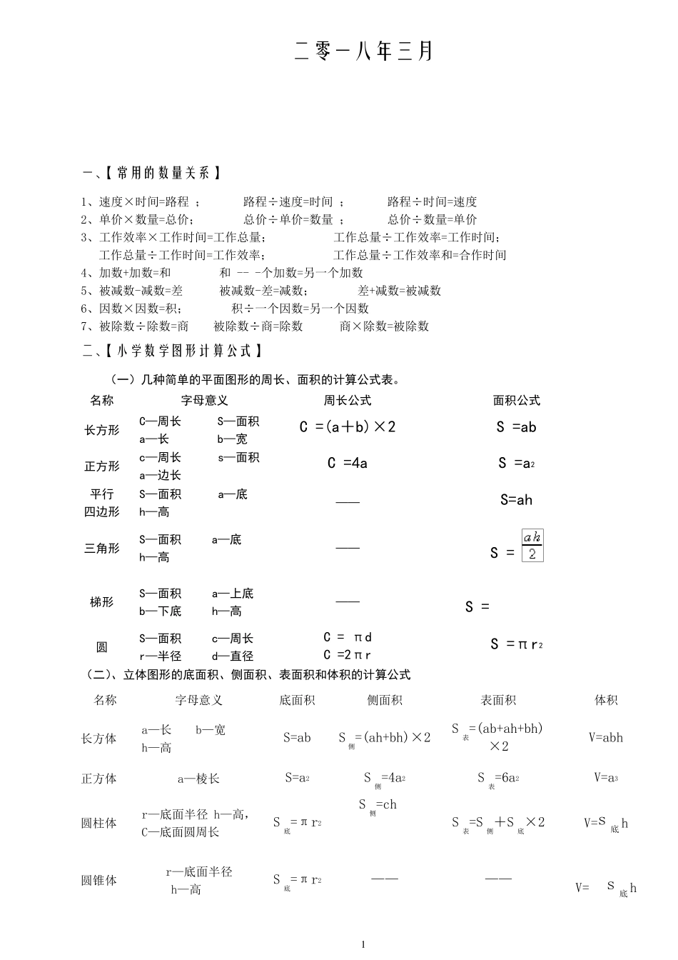 苏教版小学六年级(下册)数学毕业总复习知识点概括归纳_第2页