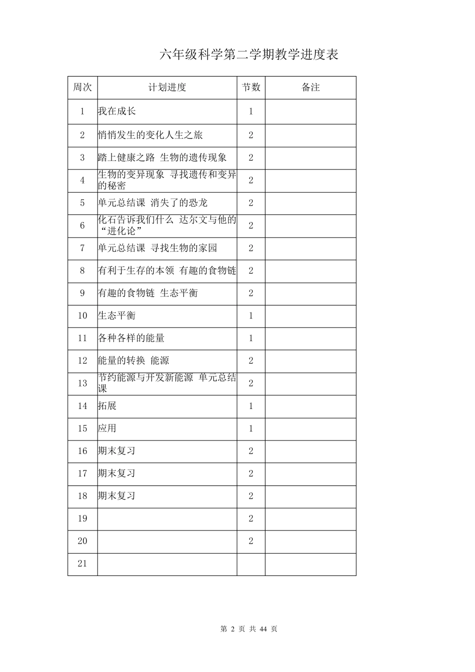苏教版小学六年级下册科学教案_第2页