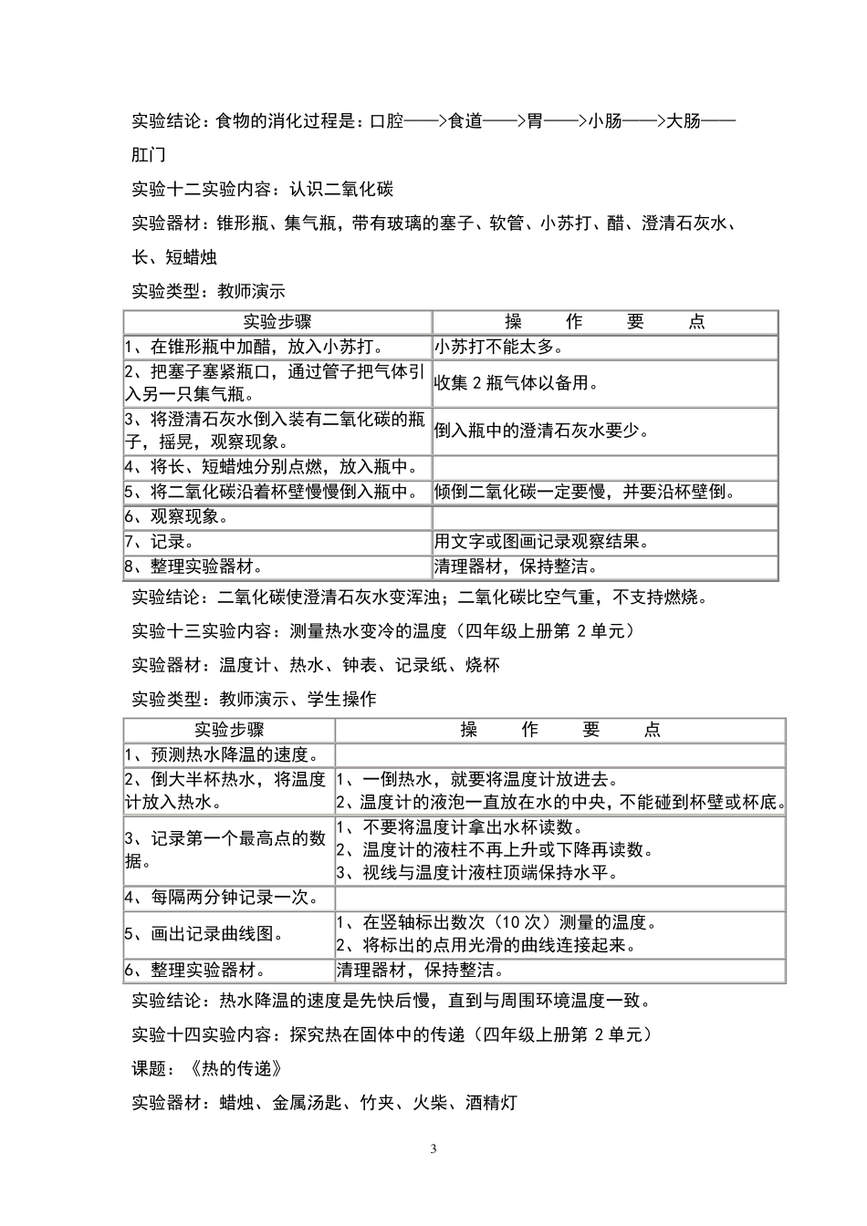 苏教版小学四年级上册科学实验报告_第3页