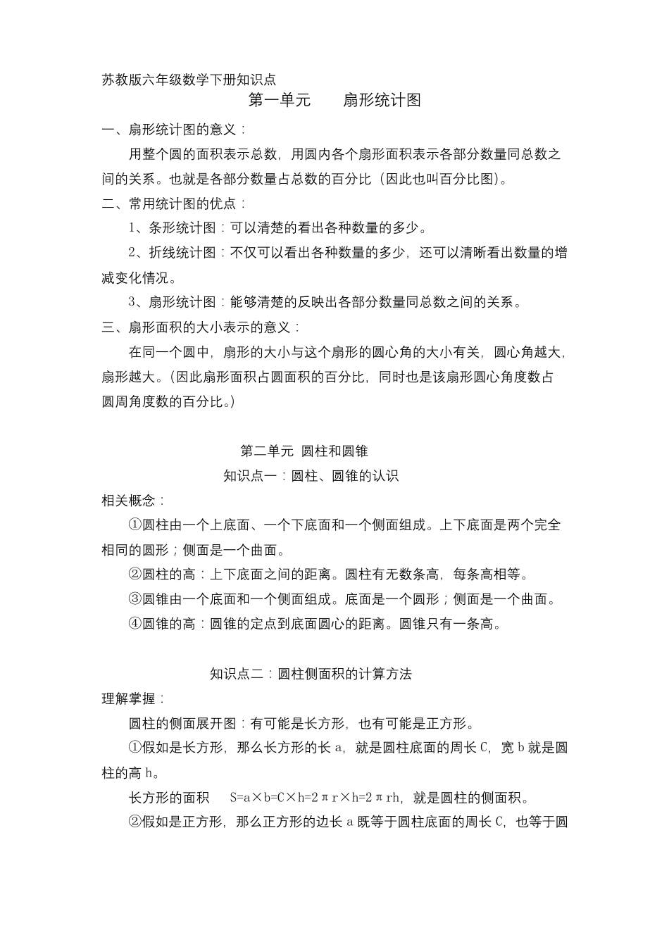 苏教版小学数学六年级下学期全册知识点总结与归纳_第1页